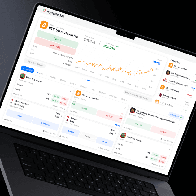 HypeMarket product screenshot
